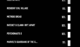 外网最新爆料老头环